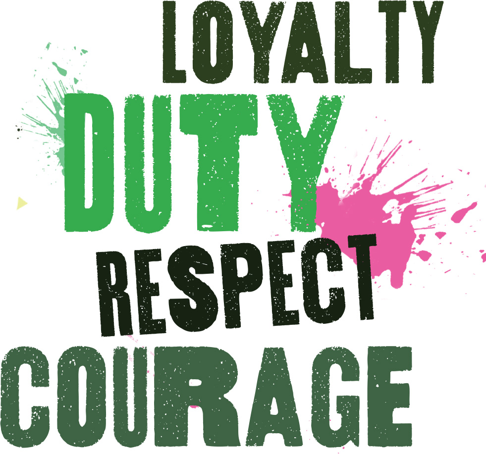 loyalty, duty, respect, courage